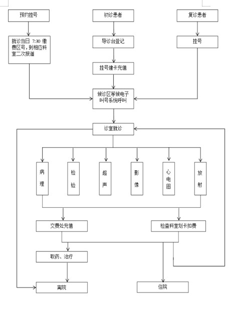 微信图片_20240606173246.png